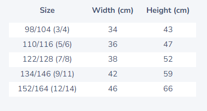 Groessentabelle_Elwetritsche