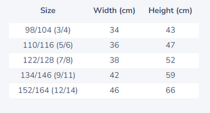 Groessentabelle_Elwetritsche